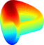 Curve DAO
